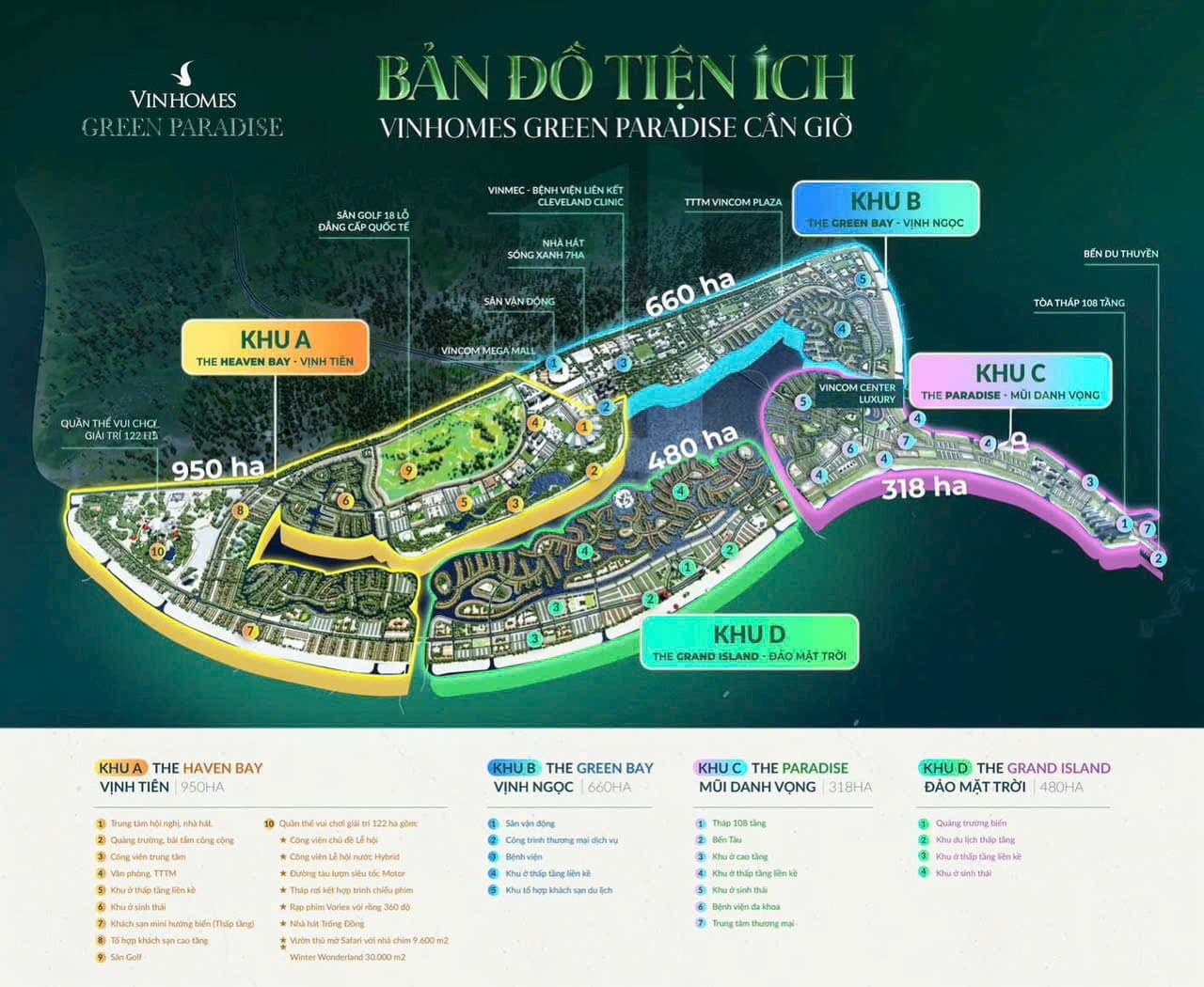 Vinhomes Green Paradise Cần Giờ